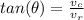 tan(\theta) = \frac{v_{c}}{v_{r}}