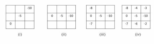 Lntegers 0, -2, -3, -4, -5, -6, -7, -8, and -10 to fill in a 3 x 3 magic square so that every row, c