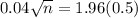 0.04\sqrt{n} = 1.96(0.5)