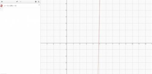 Graph
y−5=43(x−5) 
help quick