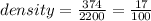 density =  \frac{374}{2200}  =  \frac{17}{100}  \\