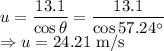 u=\dfrac{13.1}{\cos\theta}=\dfrac{13.1}{\cos57.24^{\circ}}\\\Rightarrow u=24.21\ \text{m/s}