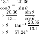 \dfrac{13.1}{\cos\theta}=\dfrac{20.36}{\sin\theta}\\\Rightarrow \dfrac{20.36}{13.1}=\dfrac{\sin\theta}{\cos\theta}\\\Rightarrow \theta=\tan^{-1}\dfrac{20.36}{13.1}\\\Rightarrow \theta=57.24^{\circ}