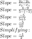 Slope=\frac{y_2-y_1}{x_2-x_1}\\Slope=\frac{4-9}{5-(-5)}\\Slope=\frac{-5}{5+5}\\Slope=\frac{-5}{10}\\Simplifying:\\Slope=\frac{-1}{2}