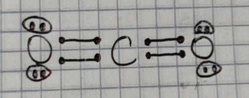 Draw the electron dot formula for carbon dioxide, CO2. How many nonbonding electron pairs are in a c