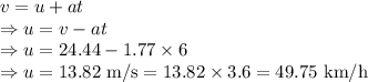 v=u+at\\\Rightarrow u=v-at\\\Rightarrow u=24.44-1.77\times 6\\\Rightarrow u=13.82\ \text{m/s}=13.82\times 3.6=49.75\ \text{km/h}