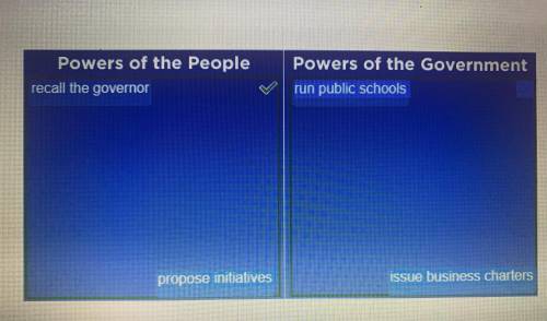 Put the tiles in the right columns.

Identify the powers that were granted to the people and those t