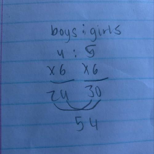 The ratio of the number of boys to the number of girls at a school is 4:5.

If there are 24 boys, ho