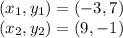 (x_1,y_1) = (-3,7)\\(x_2,y_2) = (9,-1)