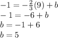 -1 = -\frac{2}{3}(9)+b\\-1 = -6+b\\b = -1+6\\b = 5