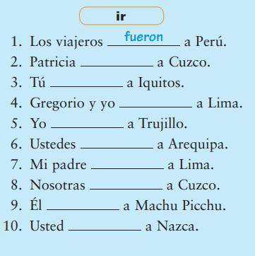 Fill in the blanks.

1. Patricia ___ a Cuzco.
2. Tú ___ a Iquitos.
3. Gregorio y yo___ a Lima.
4. Yo
