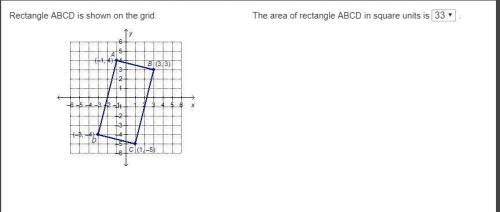 Rectangle ABCD is shown on the grid. What is the area of rectangle ABCD in square units? square unit