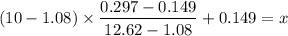 $(10-1.08) \times \frac{0.297 - 0.149}{12.62 - 1.08}+ 0.149=x$