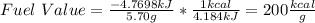 Fuel \ Value=\frac{-4.7698kJ}{5.70g}*\frac{1kcal}{4.184kJ}=200\frac{kcal}{g}