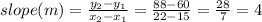 slope (m) = \frac{y_2 - y_1}{x_2 - x_1} = \frac{88 - 60}{22 - 15} = \frac{28}{7} = 4