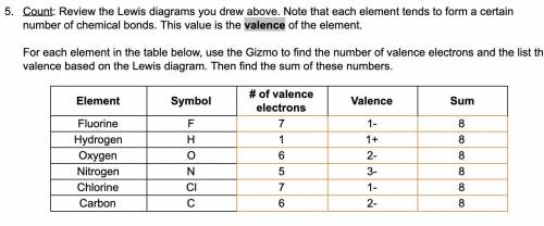 For each element in the table below, use the Gizmo to find the number of valence electrons and the l