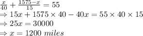 \frac{x}{40}+\frac{1575-x}{15}=55\\\Rightarrow 15x+1575\times 40-40x=55\times 40 \times 15\\\Rightarrow 25x=30000\\\Rightarrow x =1200\ miles