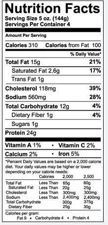 Which number on this nutrition label appears high?  which nutrient does the number represent?  how m