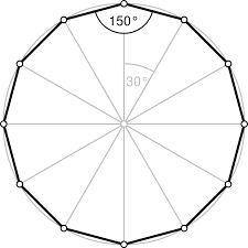 Fimd the measure of an interior angle polygon with 12 sides