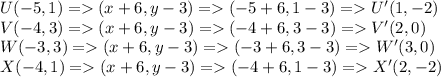 U(-5,1) = (x+6,y-3) = (-5+6, 1-3) = U'(1,-2)\\V(-4,3) = (x+6,y-3) = (-4+6, 3-3) = V'(2,0)\\W(-3,3) = (x+6,y-3) = (-3+6, 3-3) = W'(3,0)\\X(-4,1) = (x+6,y-3) = (-4+6, 1-3) = X'(2,-2)