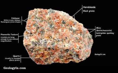 The granite most likely was formed by the process of A) compaction and cementation B) erosion and de