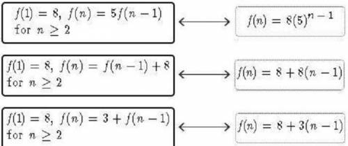 Match each explicit formula to its corresponding recursive formula.