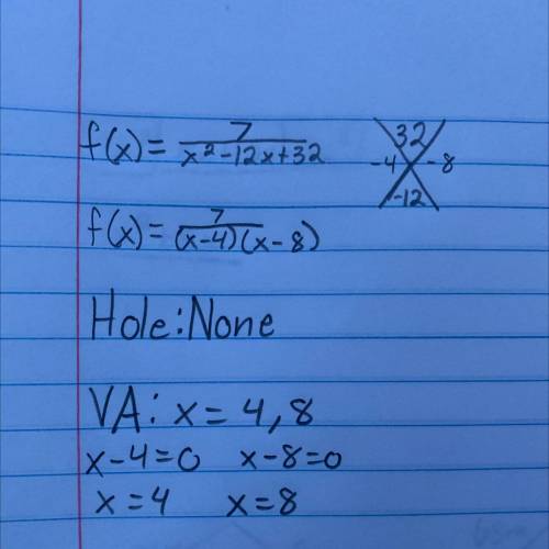 Determine the equations of any vertical asymptotes and the values of x for an holes in the graph of