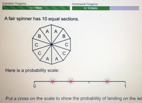 A fair spinner has 10 equal sections there is a probability scale
