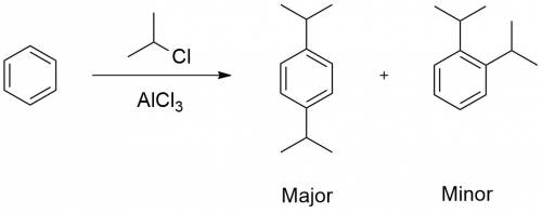 Benzene was treated with isopropyl chloride in the presence of aluminum trichloride under conditions