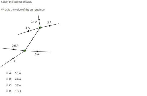 What is the value of the current in x?