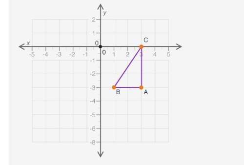 25 points a shape is shown on the graph:  a coordinate plane is shown. tria