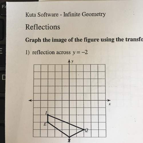 Idon’t understand this and i did take notes on this on the computer but i still don’t understand it.