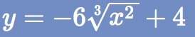 Find the inverse of the following function:  (see picture for the problem)
