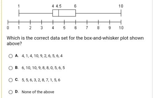What is the correct data set for the box &amp; whisker plot shown above? ?