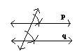 Which drawing is a construction of a quadrilateral with one pair of parallel sides of lengths p and