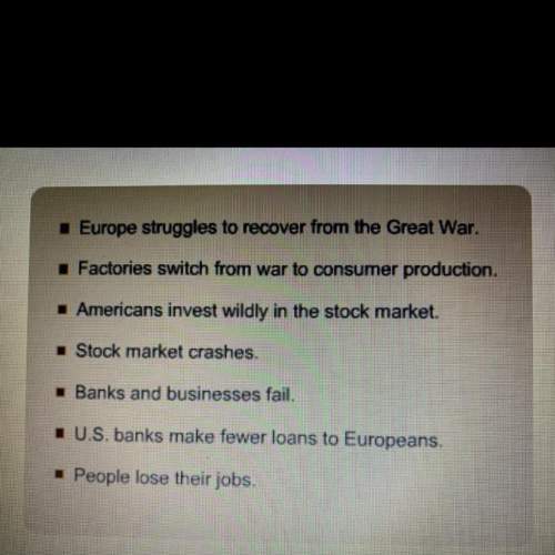 What does the text in the box describe?  a. the reason why dictators most power in europe