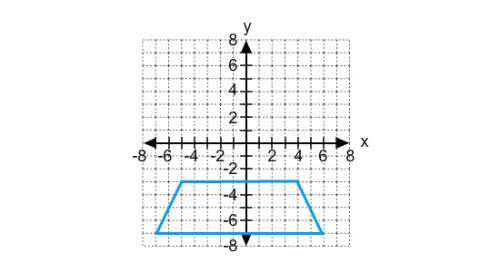 Find the area of the trapezoid. 144 square units 72 square units 88 square u