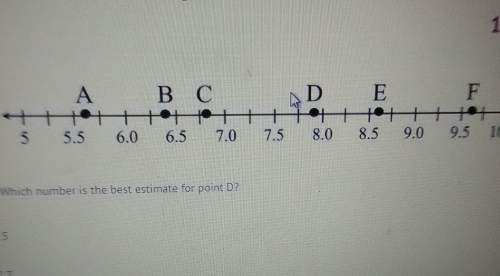 Which number is the best estimate point d