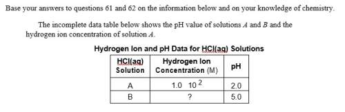 Determine the hydrogen ion concentration of solution b. [1]