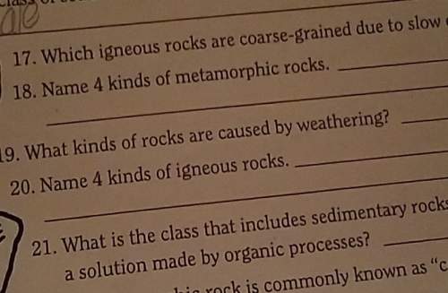 Which igneous rocks are coarse-grained due to slow cooling