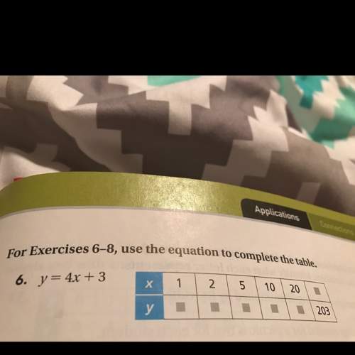 Y=4x+3 equals what does this mean i don't understand