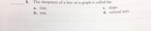 The steepness of a line on a graph is called the