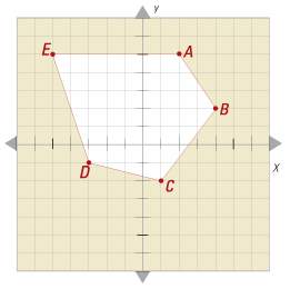 If abcde is translated 7 units to the right and 2 units up, what will happen to the polygon?