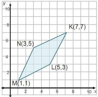 Which statement proves that parallelogram klmn is a rhombus?  a. the midpoint of both di