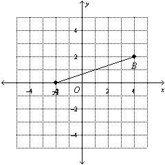 Find the midpoint of ab. a) (3,1) b) (1,1) c) (10,4) d) (4,4)
