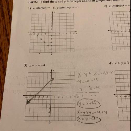Does anyone know if this is correct