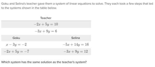 I'm learning about equivalent systems of equations, !