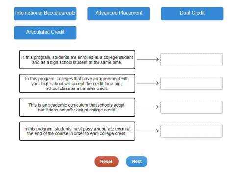 Match each college credit option with its correct description