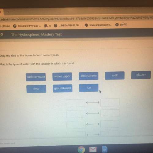 Match the type of water with the location in which it is found