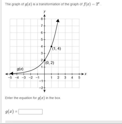 Really really need on one math graph question.